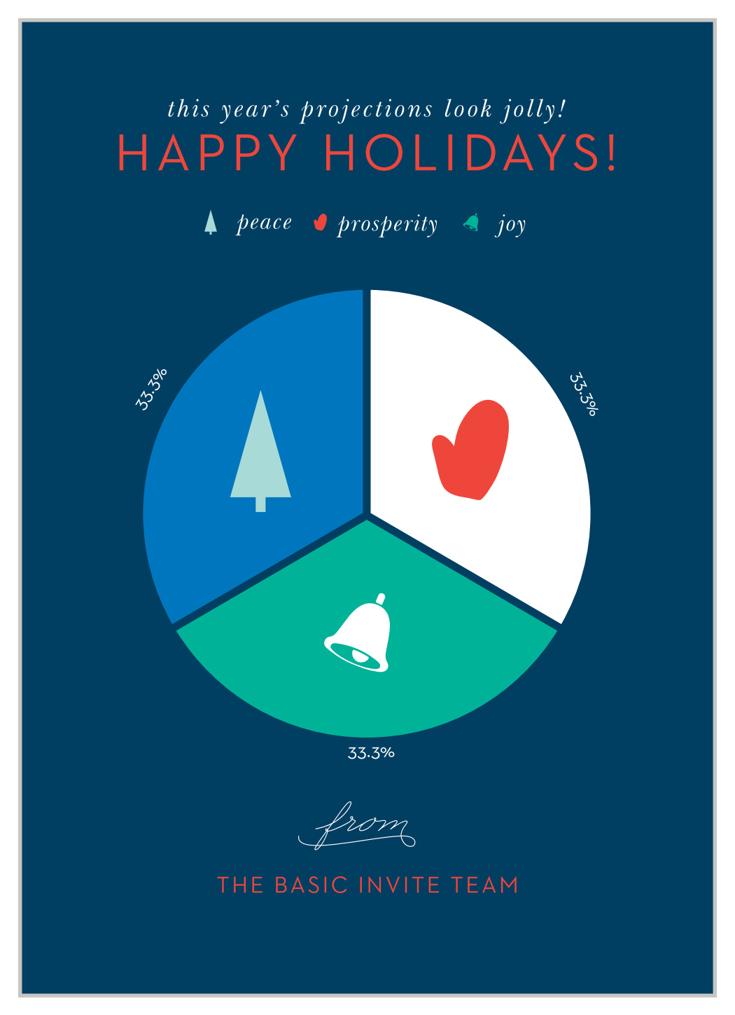 Holiday Pie Chart Corporate Holiday Cards