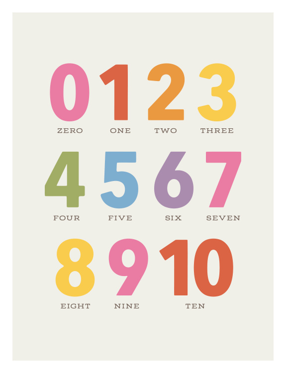 Make learning fun and colorful with this Colorful Numbers Art Print, featuring bold, playful numbers paired with coordinating text labels in a vibrant palette.