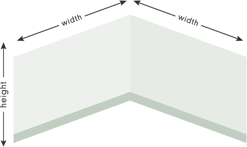 Learn how to measure multiple walls.